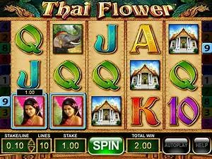 Top Progressive Jackpots in Slot Thailand Games