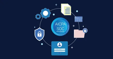 Why SOC 2 Compliance Is Often Confused with Attestation and Certification
